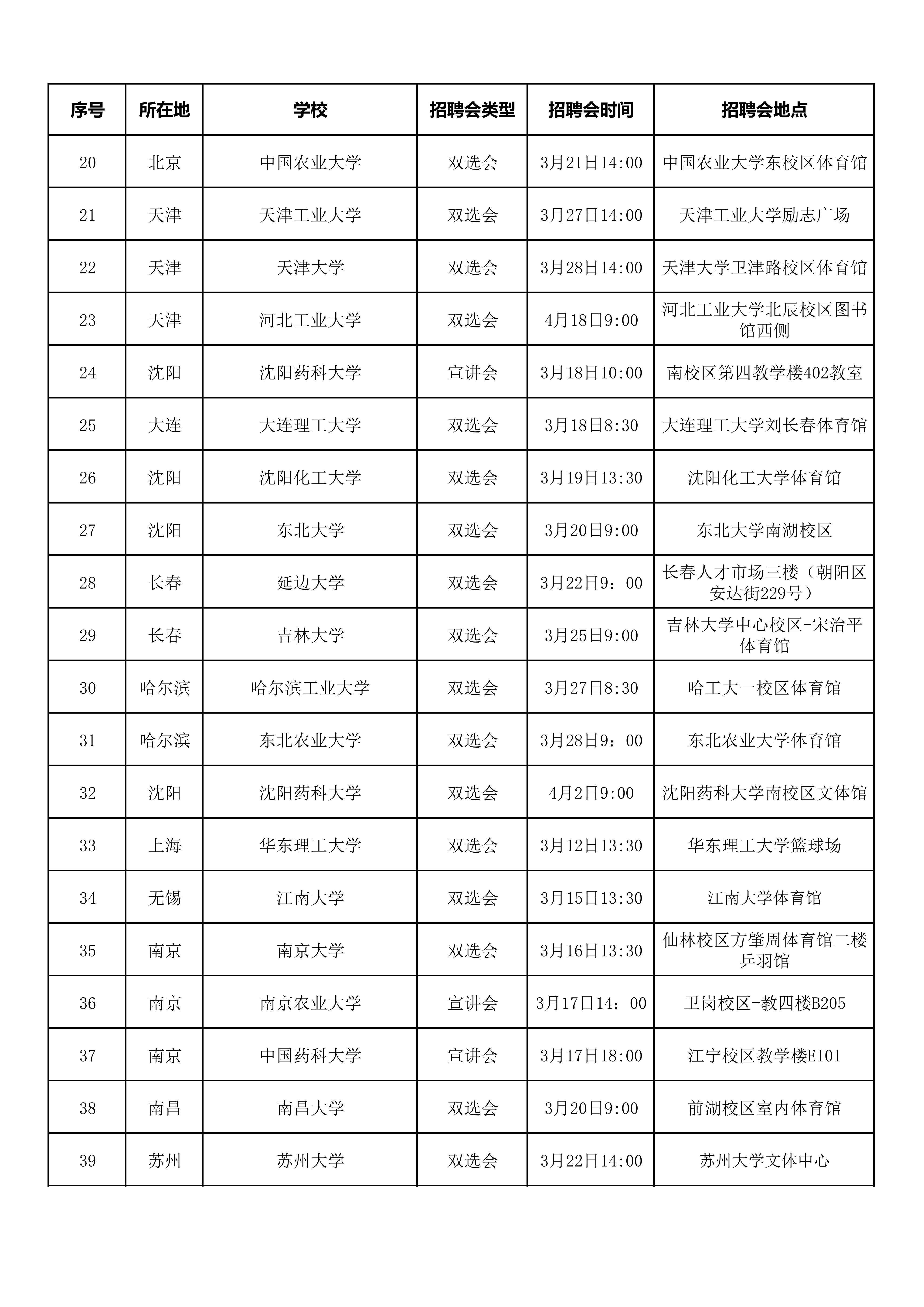 2025年招聘會場次(持續更新)_01